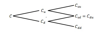 AAFD2_3(binary tree4)