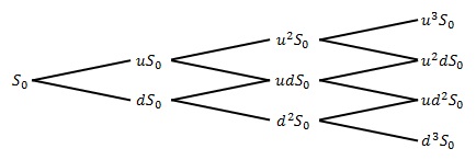 AAFD2_3(binary tree5)