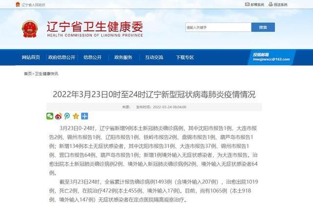 辽宁省锦州市通报26例死亡病例详情:辽宁锦州新增一例发布