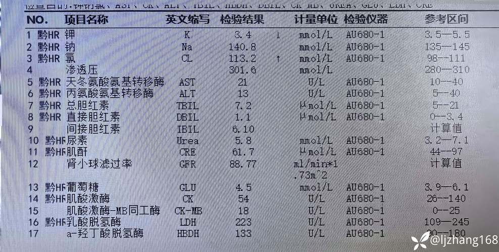 第131页