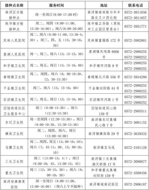 【浙江湖州南浔区今日新增破15,南浔区新增新冠】