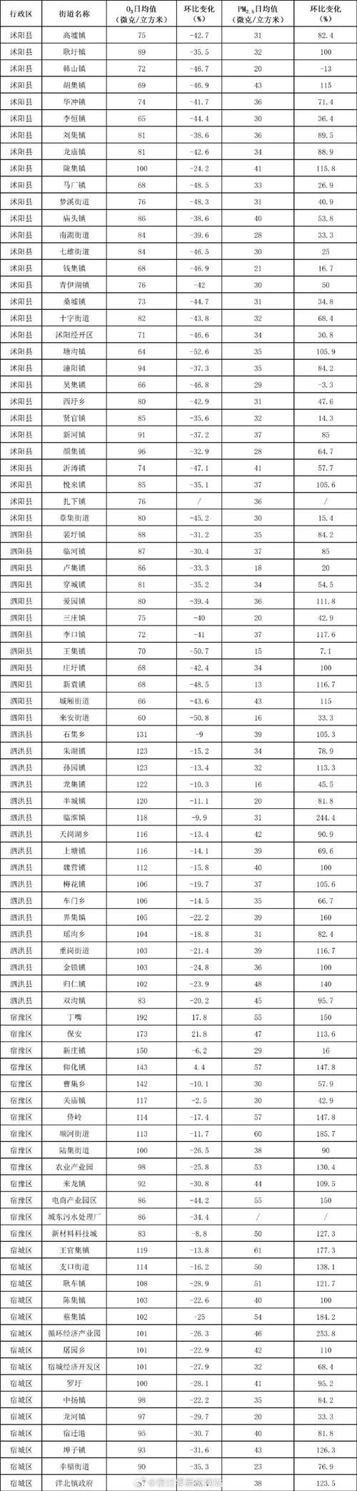 科普快讯 第25页