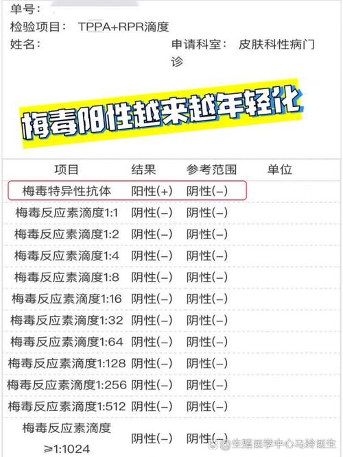 31个省份新增阳性感染者4例湖南省永州市冷水滩区24例/永州 阳性