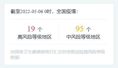 【栖霞市昨日新增本土确诊13例,栖霞市最新】