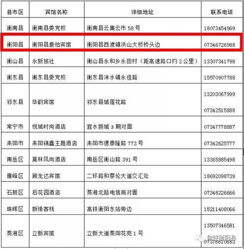 专家:辽宁省阜新市太平区每年或现多个感染高峰/阜新市太平区疫情防控电话