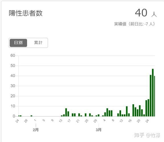 河北省石家庄市井陉县今冬新增破22(石家庄井陉县确诊人数)