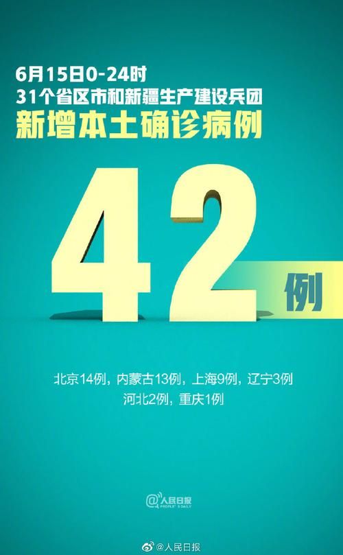 【31省市新增4例核酸阳性及21例无症状,31省区市新增确诊42例 无症状38例】
