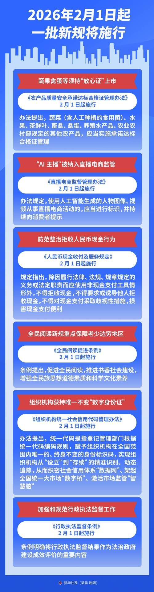 营口市2月18日新增破29/营口16日新增