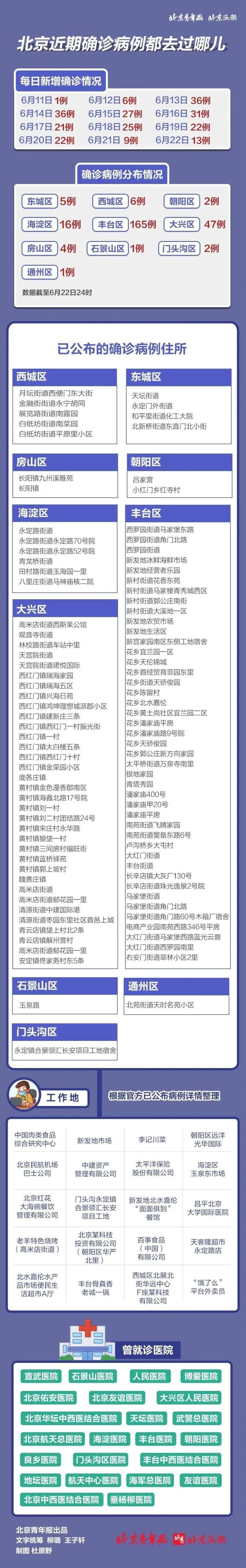 热点资讯 第26页