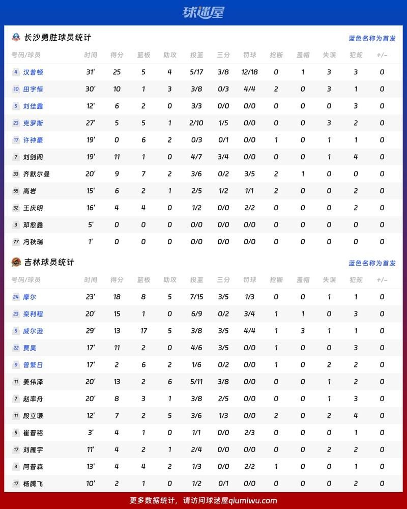 【吉林延边朝鲜族自治州最新疫情数据：寻找同轨迹人员_疫情最新数据消息吉林延边】