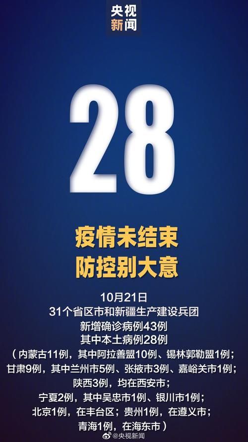 31省份新增确诊28例均为境外输入/31省份新增18境外输入确诊