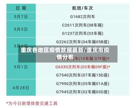 重庆市荣昌区新增20例无症状感染者，涉及嵊州市:重庆市荣昌区2月8日新型冠状病毒最新消息