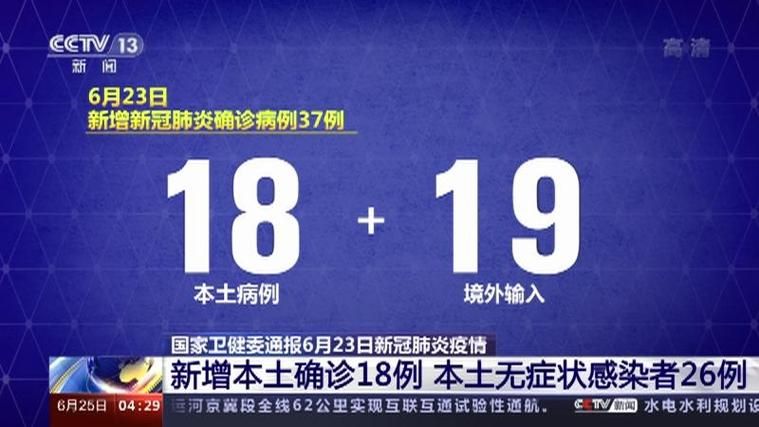 【全球新增确诊2例含本土26例,全球新增确诊最新数据】
