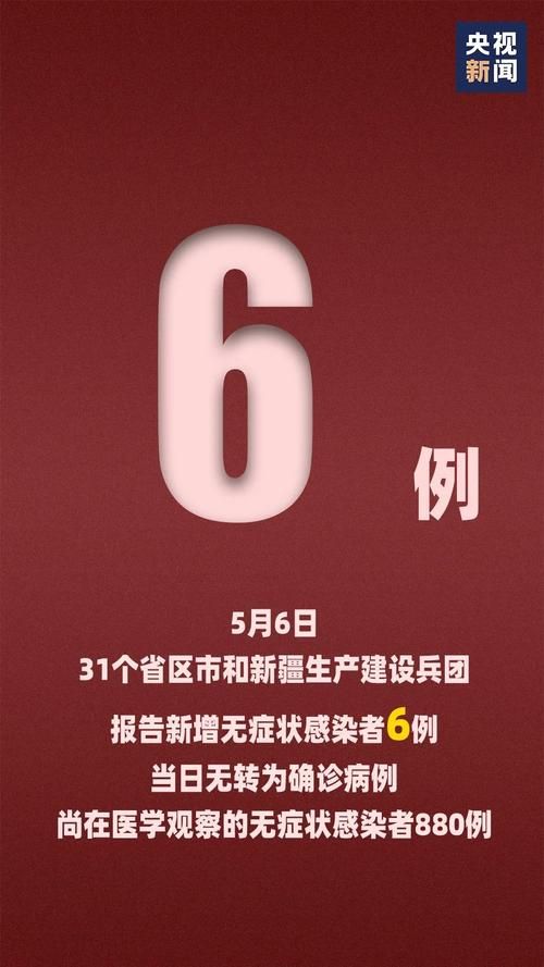 科普快讯 第20页