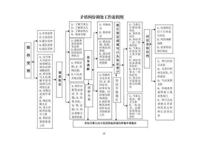衡水市管控区标准最新公布(衡水市疫情防控管理办法)