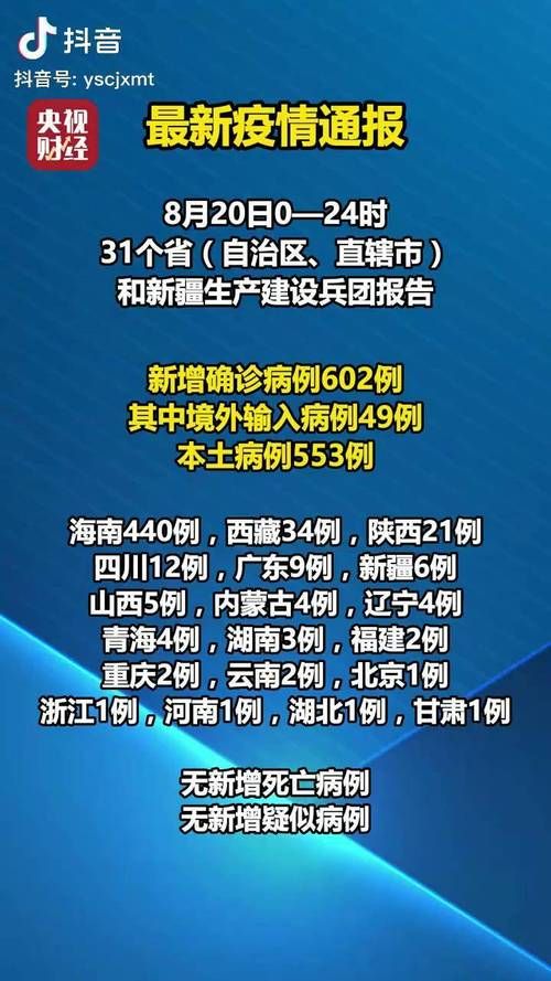 调兵山市昨日新增25例本土确诊(调兵山市昨日新增25例本土确诊病例)