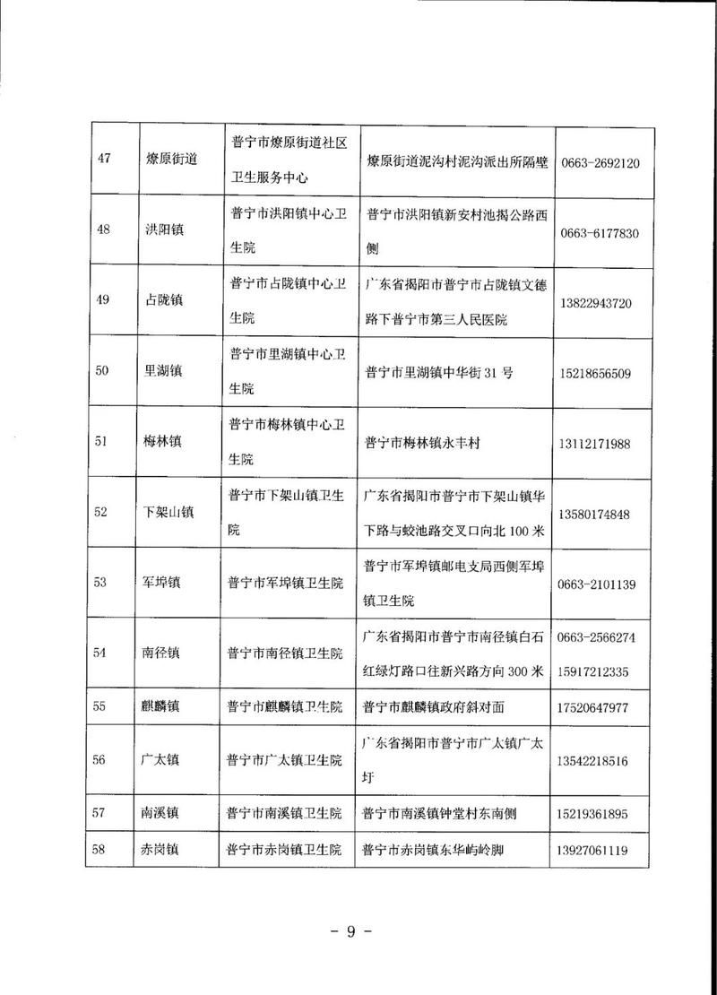 热点科普 第21页
