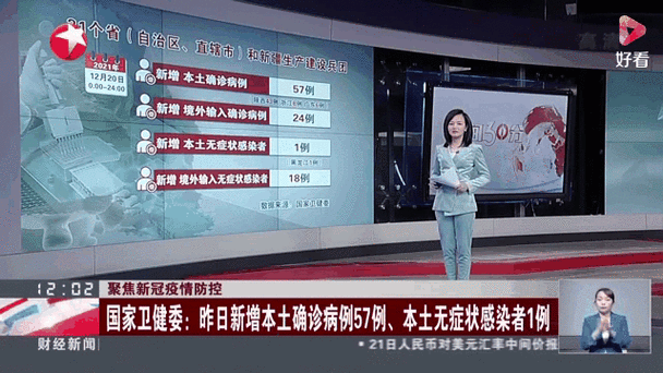 热点资讯 第22页