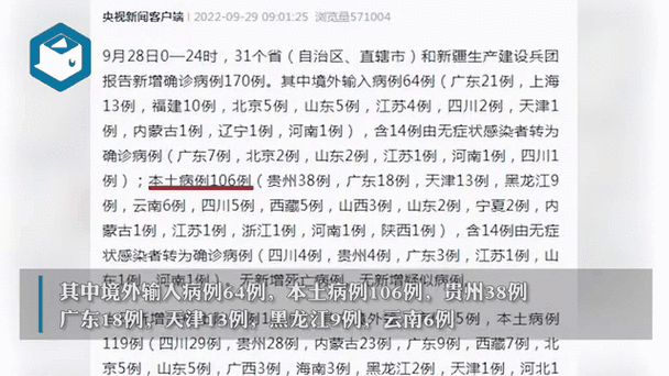 31省份新增4例本土确诊及14例无症状(31省份新增确诊14例其中本土9例)