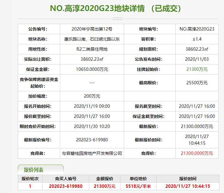 江苏省南京市高淳区新增21例本土确诊及28例无症状_南京高淳疫情通报