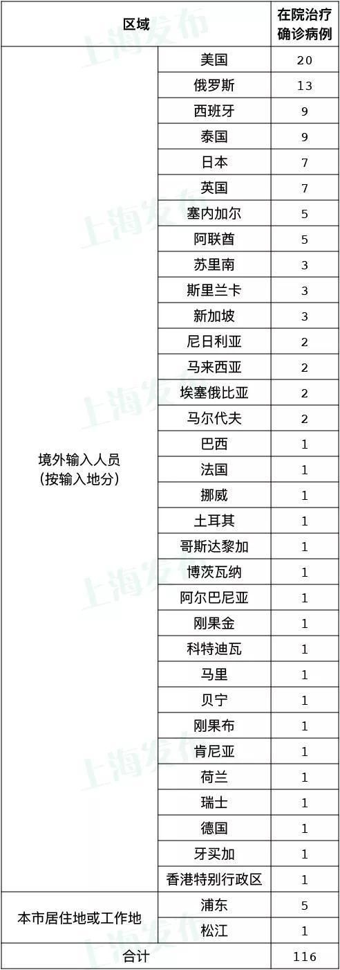 热点资讯 第20页