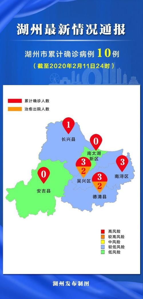 【衢州今日无新增死亡病例,2月4日衢州市新增新型冠状肺炎】