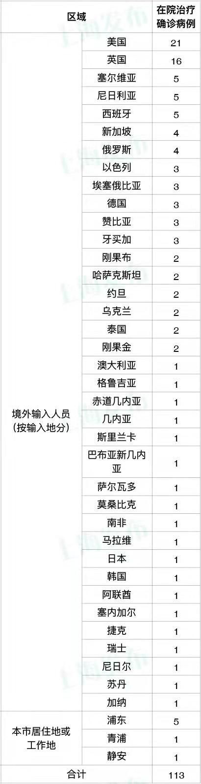热点快讯 第20页