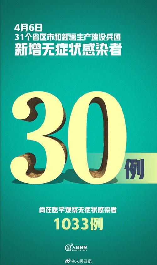 31省市新增无症状感染者2例:31省区市新增55例无症状感染者