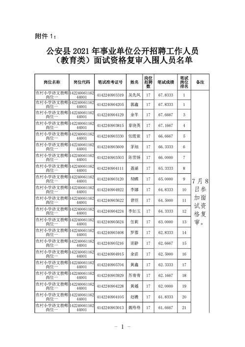 湖北省荆州市公安县最新疫情通报：寻找同轨迹人员/荆州公安县疫情防控指挥部电话