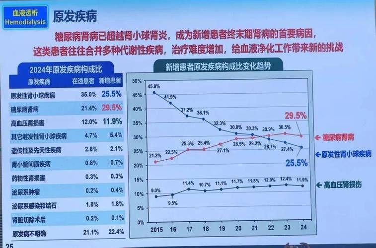 多地新增20例重症涉1省市:全国其他省份重症占确诊病例的比例由1月27日的最高