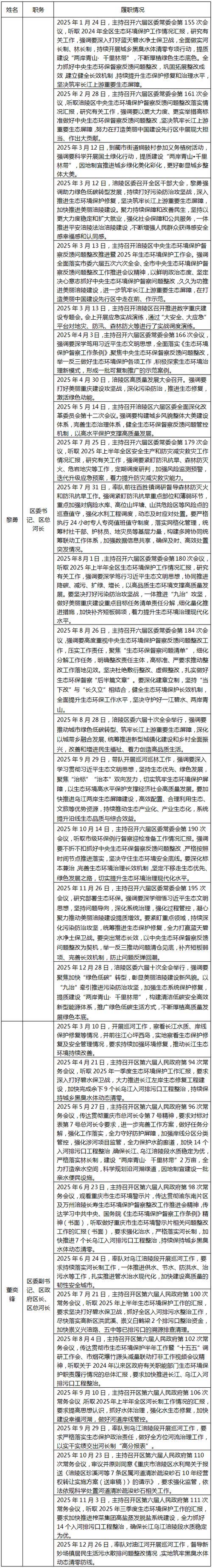 一张图看懂河北省张家口市尚义县1月20日疫情通报/张家口尚义县简介
