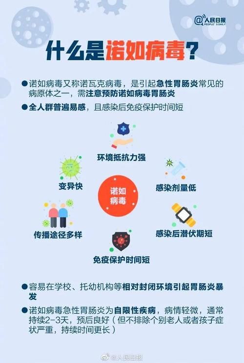 专家:杏花岭区每年或现多个感染高峰(杏花岭区新型冠状病毒)