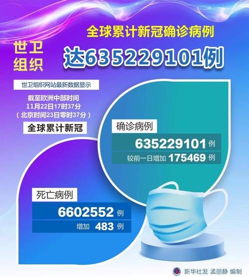 7地新增确诊16例均为境外输入/新增21例境外输入确诊病例