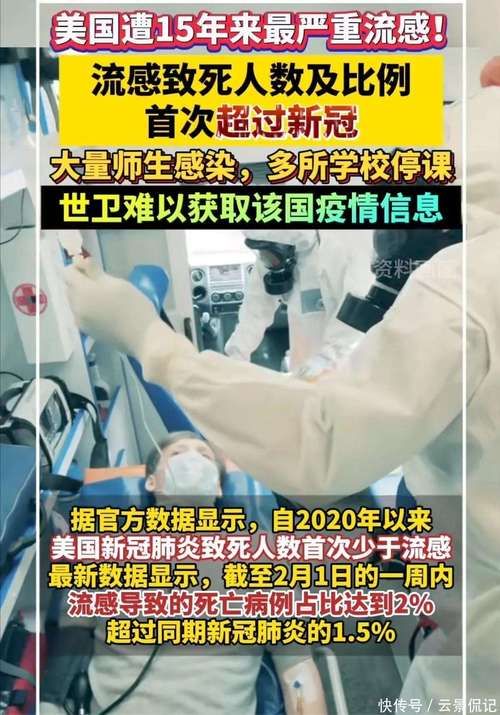 全球新增3例死亡病例涉5省:全球疫情新增死亡病例