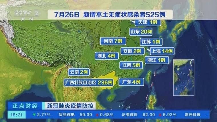 山东青岛崂山区昨日新增本土确诊27例_青岛崂山新冠肺炎