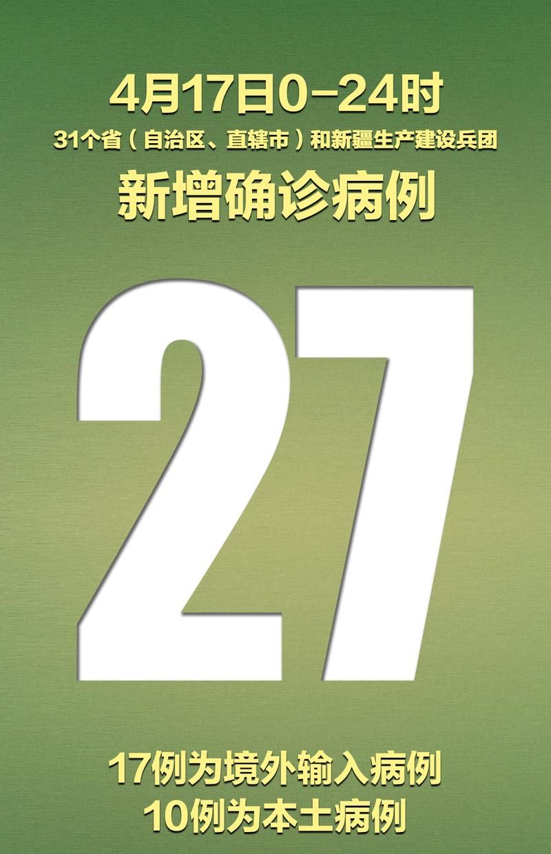 【31省份新增27例死亡病例涉24省市,我国新增死亡病例】