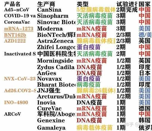 31省份新增本土确诊29例_31省份新增本土确诊31例
