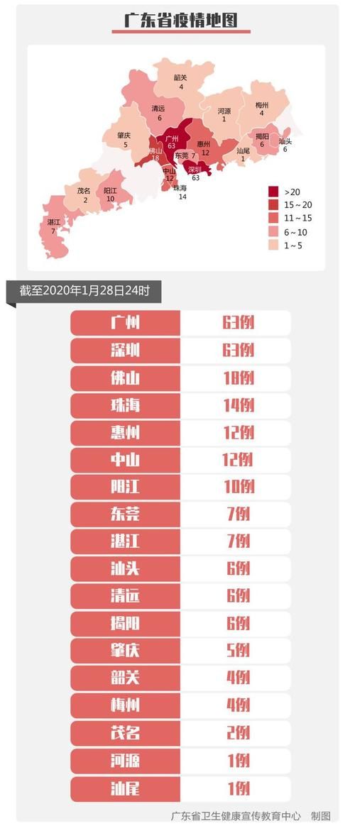 广东清远英德新增15例本土确诊及20例无症状(清远英德有新型冠状病毒吗)