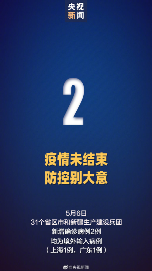【多地新增确诊2例均为境外输入_新增21例境外输入确诊病例】