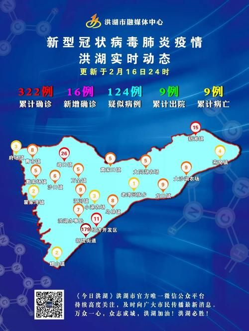 科普快讯 第14页