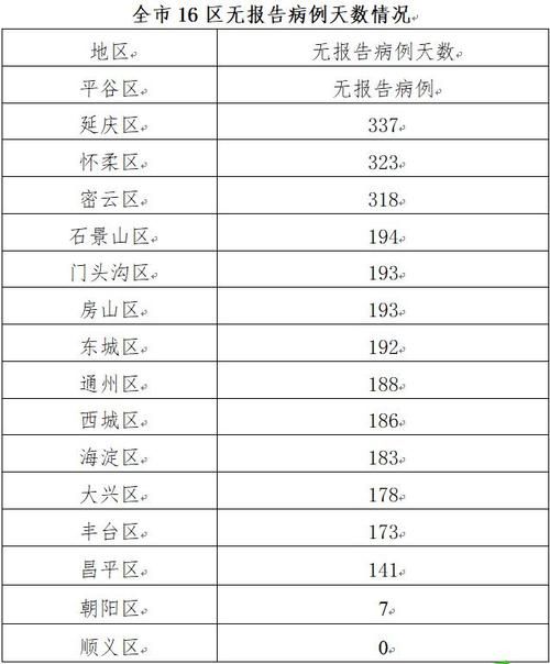 多地增26例死亡病例_新增死亡2例是哪里