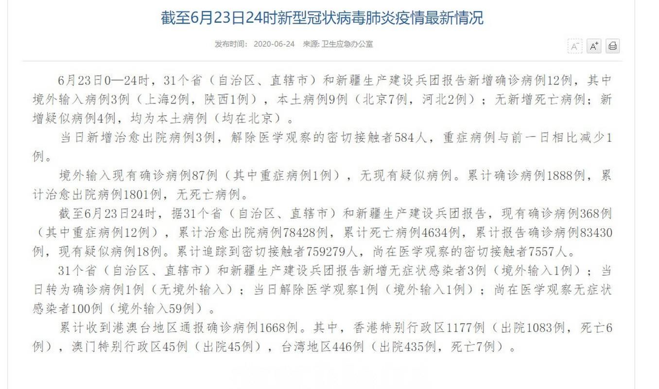 31省区市新增25例确诊其中本土7例/31省区市新增确诊5例 本土3例