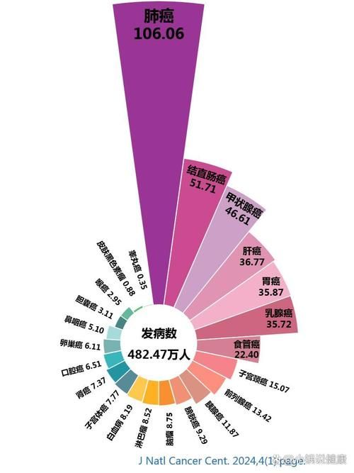 全球今日新增20例重症:全球今日新增确诊病例