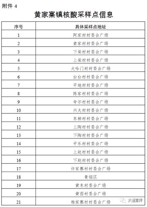 【海南省省直辖县级行政区划定安县通报11例核酸阳性详情_海南定安肺炎最新消息】