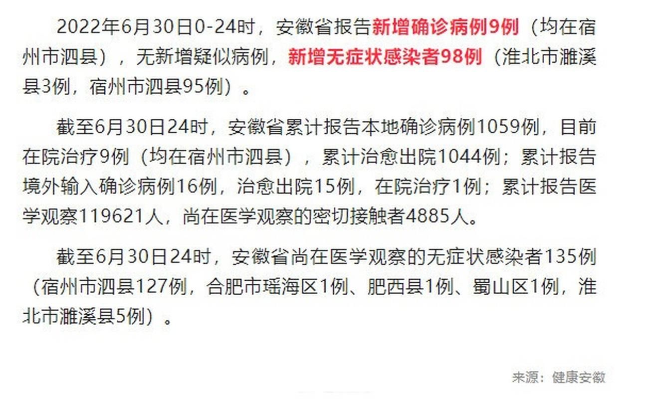 蚌埠高新技术开发区累计报告重症29例_蚌埠市高新区最新公告