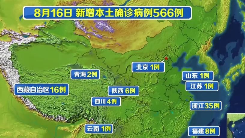 31省8月16日最新疫情数据_8月16日全国疫情数据