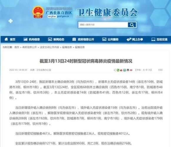 热点科普 第12页