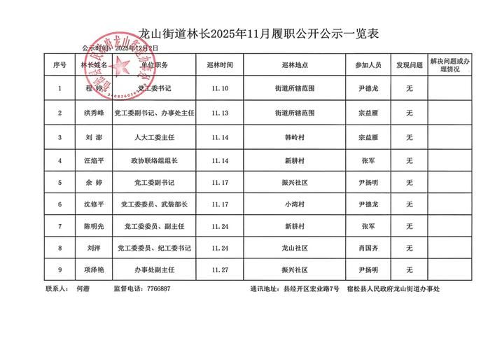 包含岐山县最新轨迹公布：寻找同轨迹人员的词条