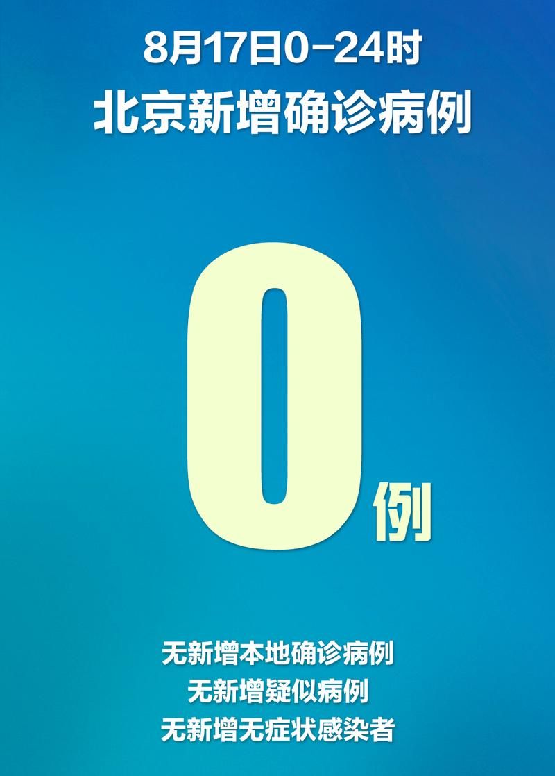 31个省份新增22例境外输入涉11省/31省新增33例境外输入