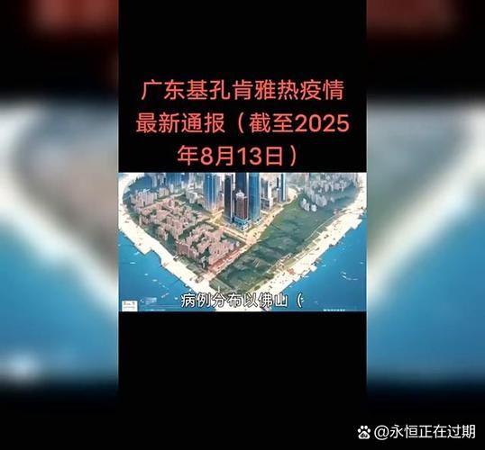 【31省区市近期新增8例死亡病例,我国新增死亡病例】